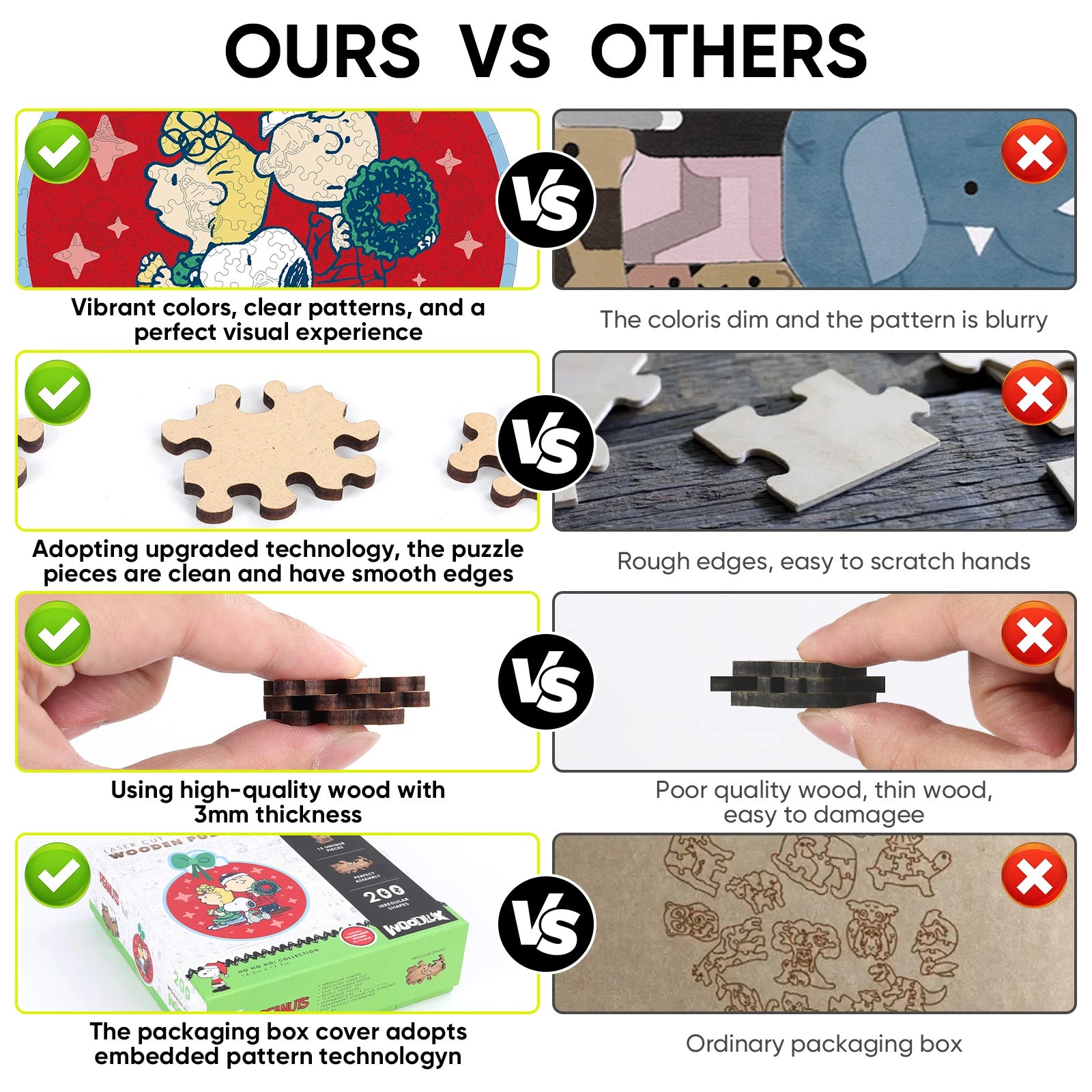 A comparison infographic titled 'OURS VS OTHERS'